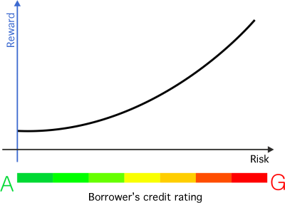 graph1.png