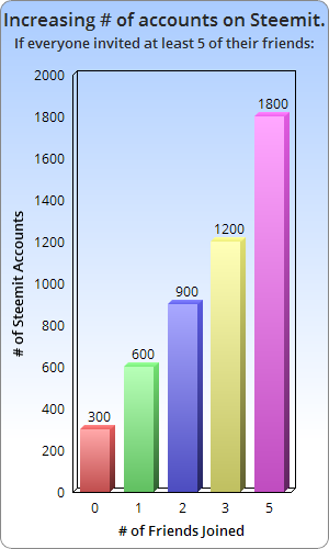 ChartGo.png