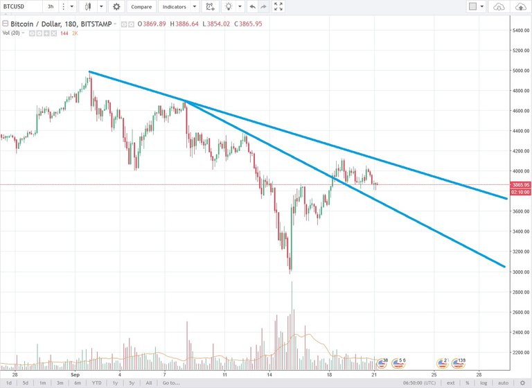 BTCUSD.jpg