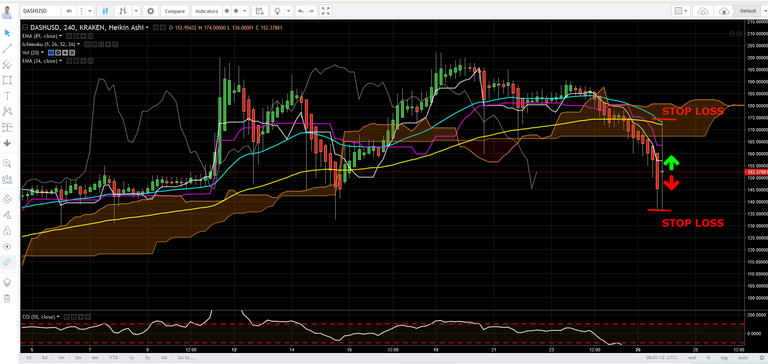 Doji Trading 2017-06-27_8-01-26.png