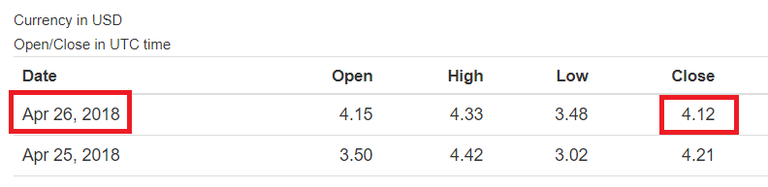 Steem-Closed-27.png