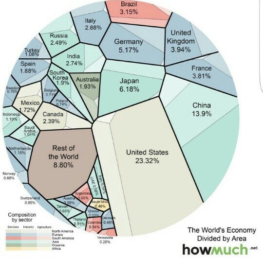 미국GDP.jpg