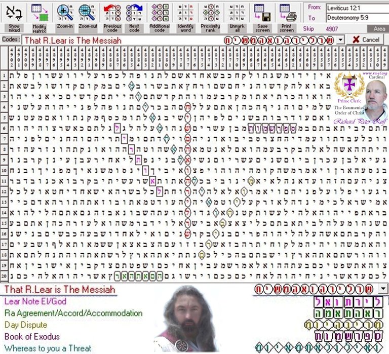 That R.Lear is the Messiah.jpg