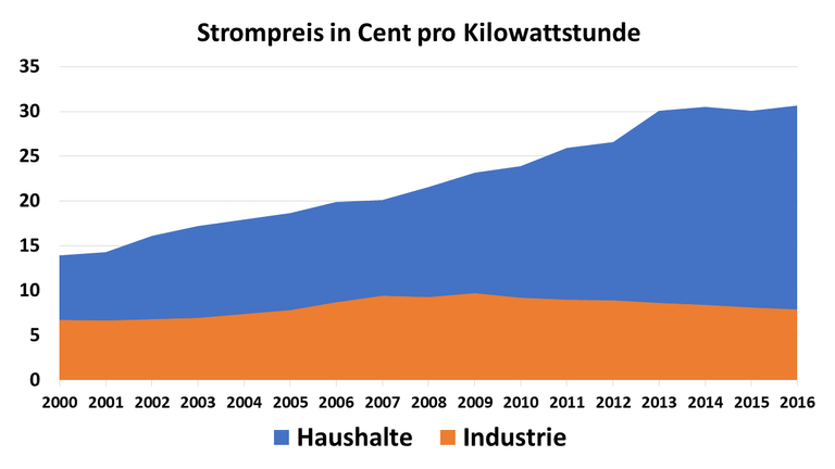 Präsentation1.png