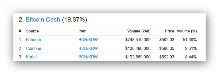 20171102bch.png