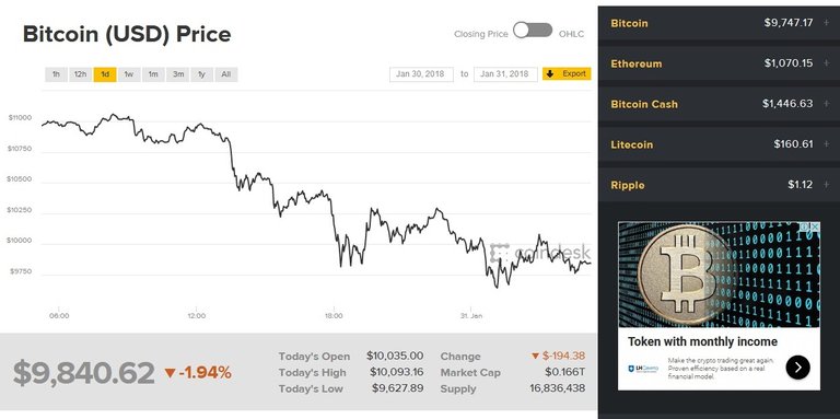 coindesk.jpg