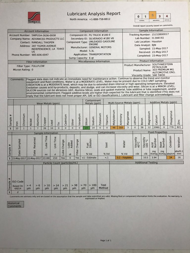 SWEPCO-Engine Oil Analysis Test.JPG