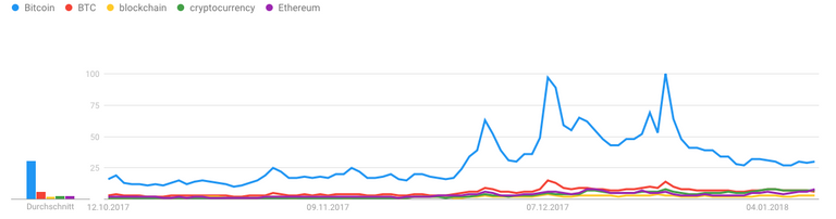 Bildschirmfoto 2018-01-12 um 19.27.08.png