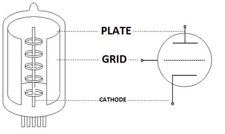 triode.png