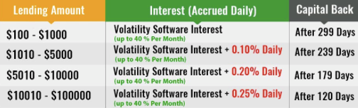 Bitconnect1.png