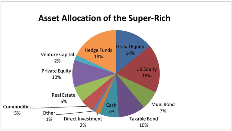 Pie-Chart1.jpg