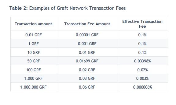 graft 1.JPG