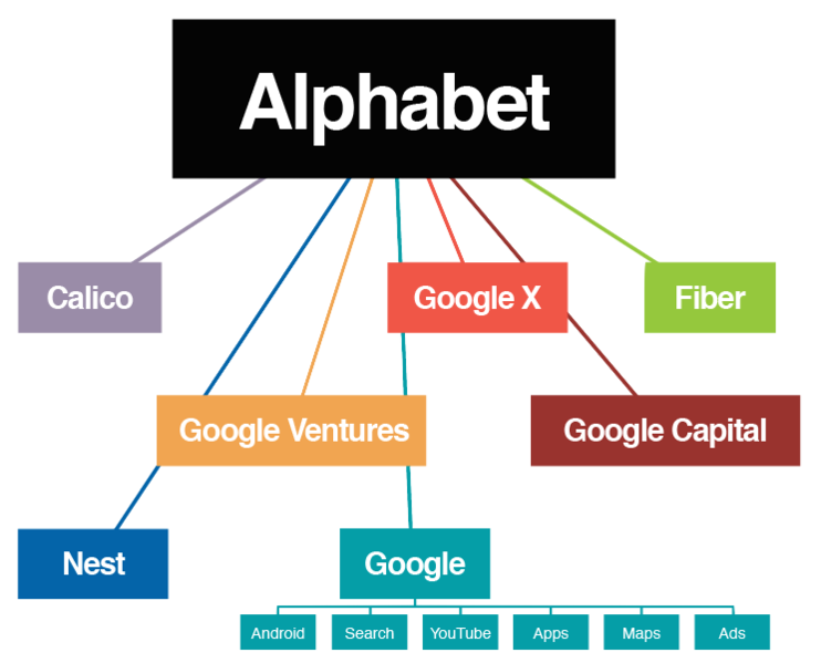 Alphabet_Chart.png