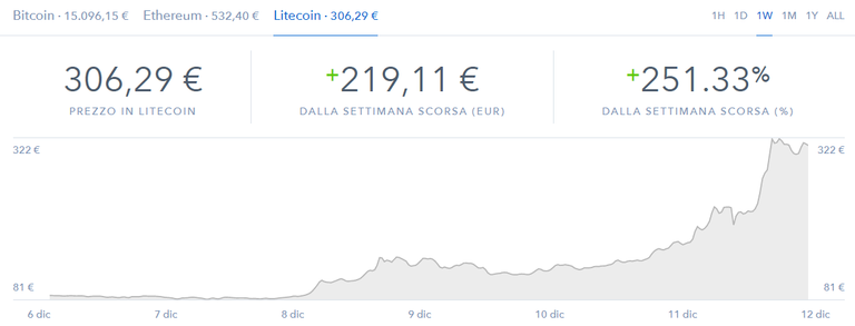 litecoin.png