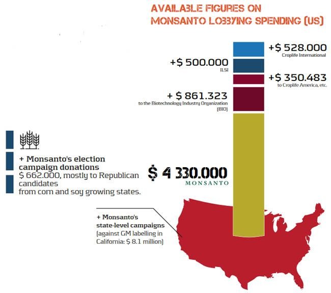 blog-monsanto-us.jpg