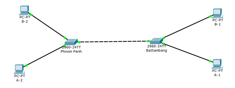 VLAN (1).png