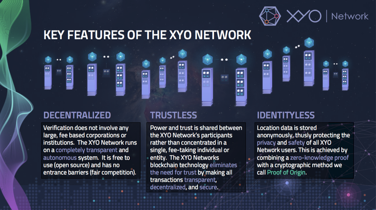 XYO4.png