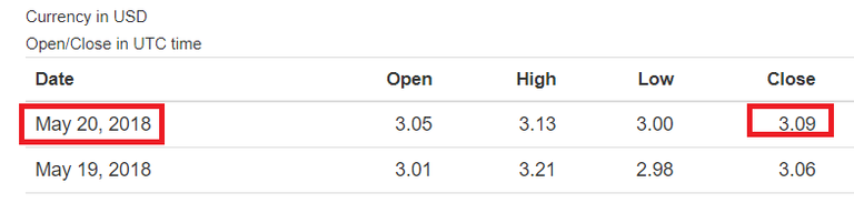 Steem-Closed-21.png