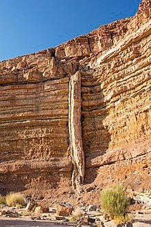 220px-ISR-2016-Makhtesh_Ramon-Geological_dike.jpg