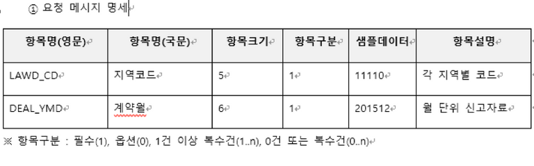 스크린샷 2017-12-06 14.59.18.png