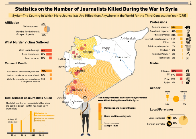 journalists-final-dawlaty-en.png