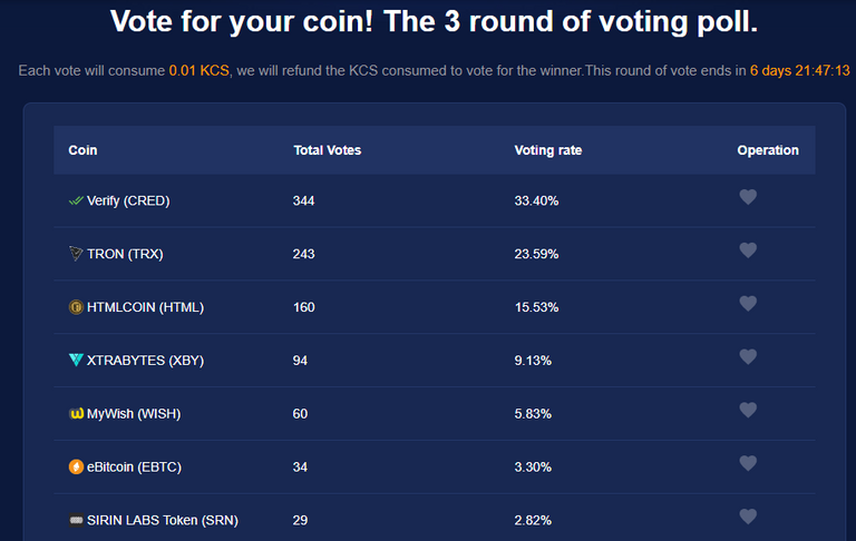 Tron vote.PNG