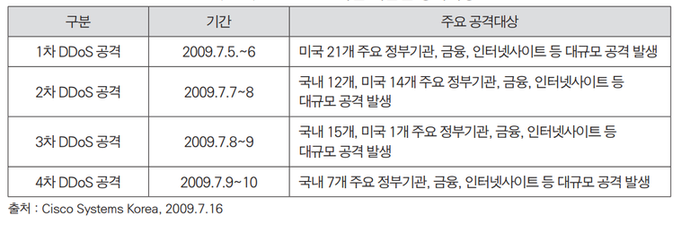 스크린샷 2018-03-03 오후 11.03.29.png