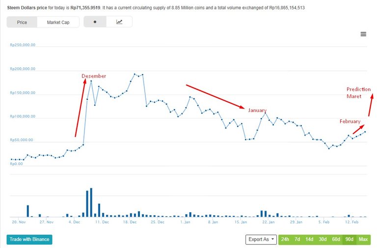 saham sbd.jpg