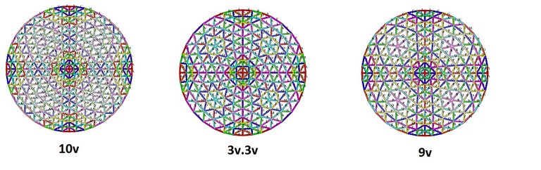 Octahedron sphere types.jpg