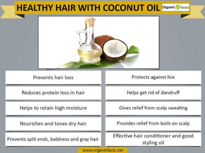 coconutoilforhair-700x525.jpg