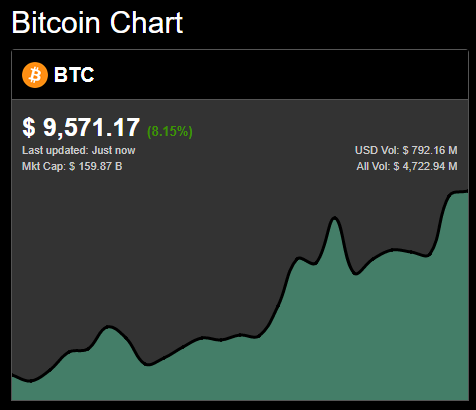 bitcoin-chart.png