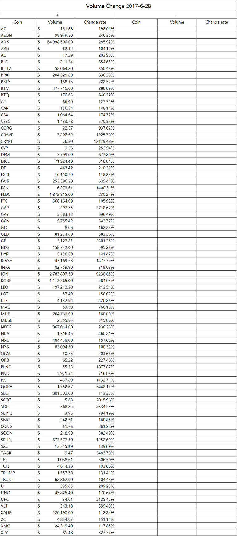 eth_table2.png