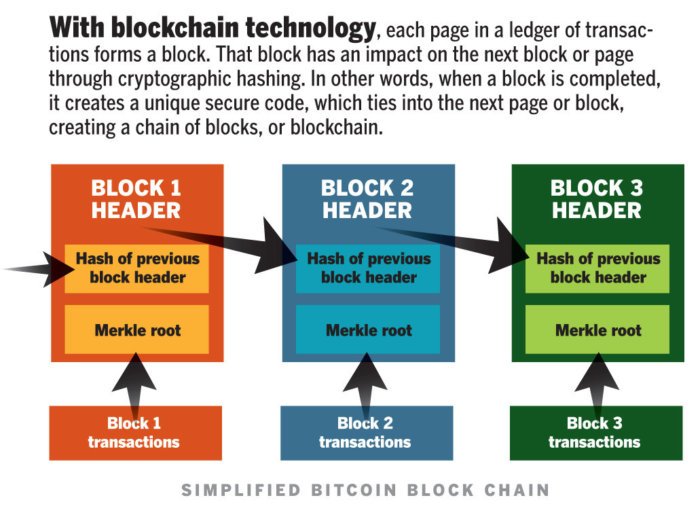 blockchain.jpg