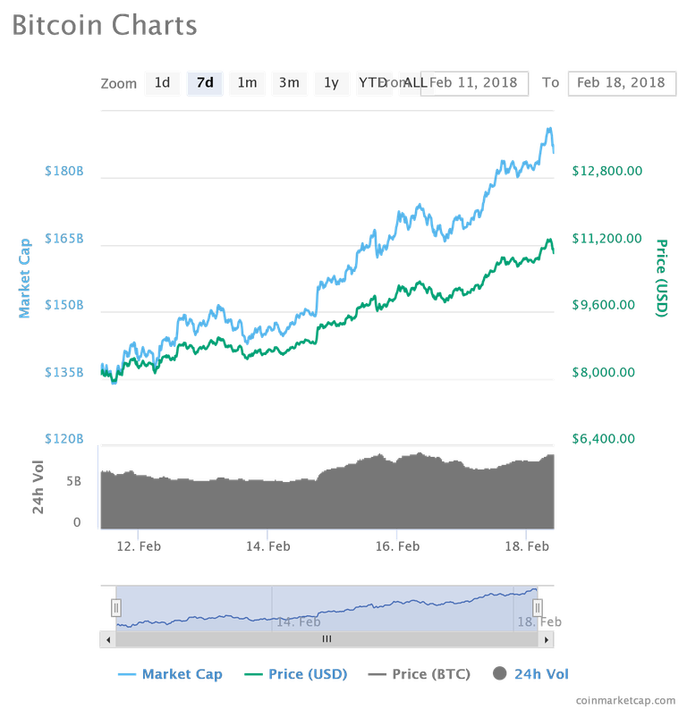 chart (1).png