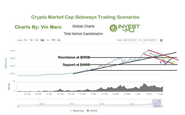 cryptocrash0116G2.jpg