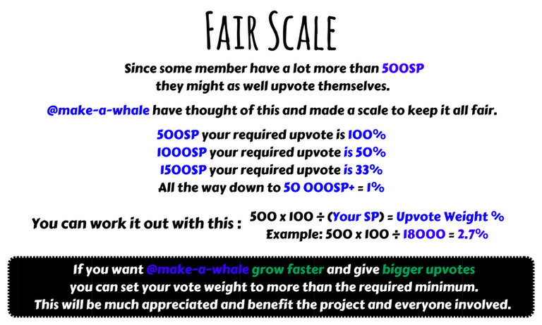 scale.png