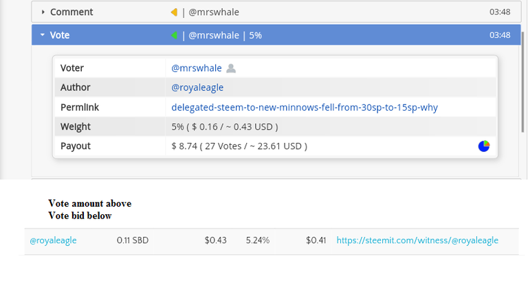 mrsw vote-bid.png