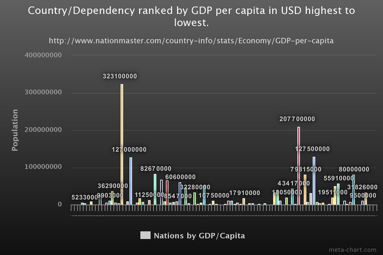 chart.png