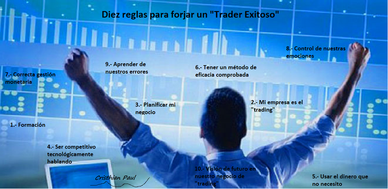 10 reglas del trader.png