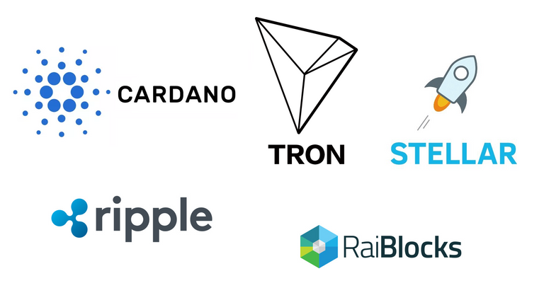 ADA,TRX,XLM,XRP,XRB - 2.png