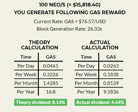 neogasgeneration.png