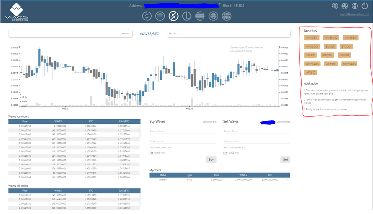 dezentralized exchange wavesplatform.PNG