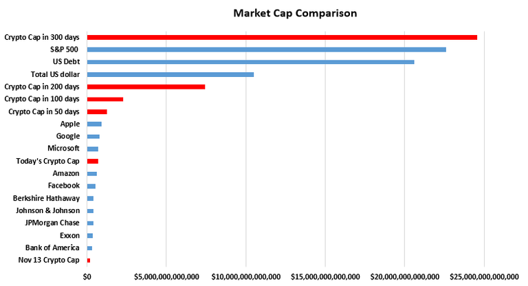 Growth chart Jan 14.PNG