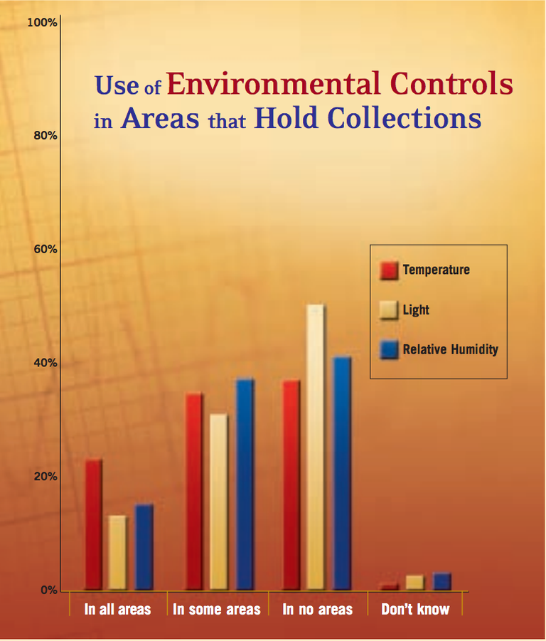 HeritageHealthIndex.figure2.png