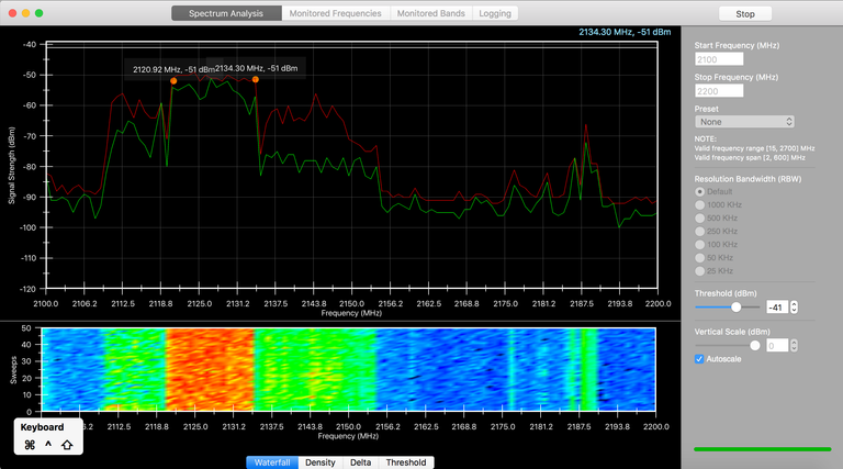 2120.92_2134.30MHz_-51dBm_AWS_2017-05-31 at 1.21.05 PM.png