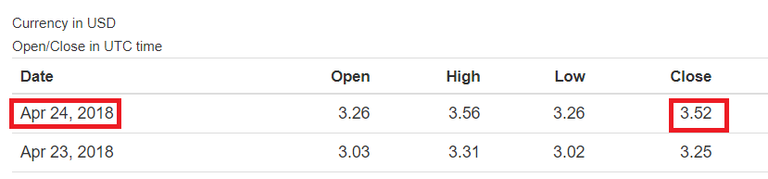 Steem-Closed-25.png