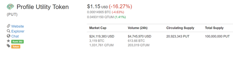 robin8marketcap.png