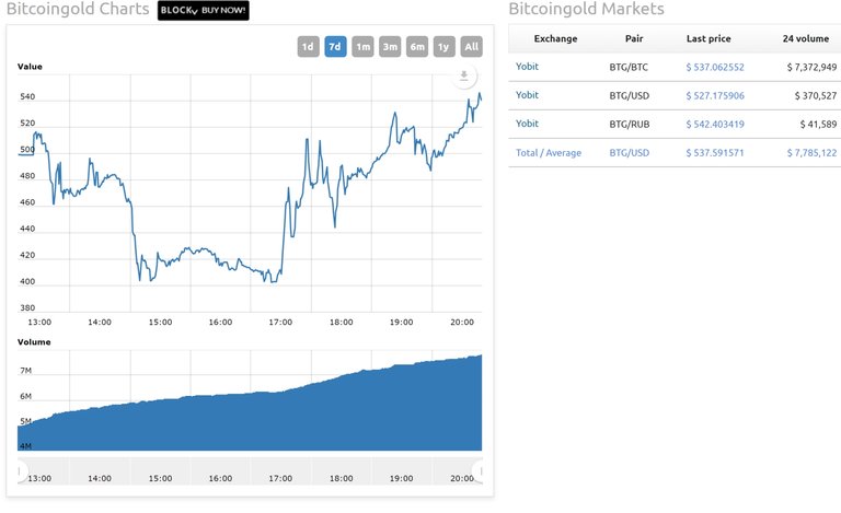 bitcoingold.jpg