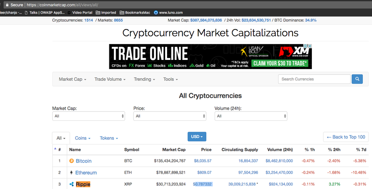 ripple-price.png