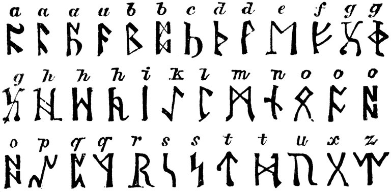 Runealphabet-1889.jpg